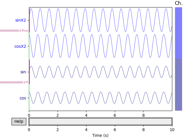 ../_images/sphx_glr_plot_mne_objects_from_arrays_001.png