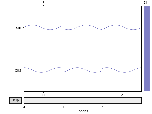 ../_images/sphx_glr_plot_mne_objects_from_arrays_003.png