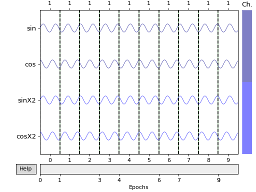 ../_images/sphx_glr_plot_mne_objects_from_arrays_005.png