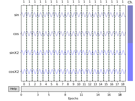 ../_images/sphx_glr_plot_mne_objects_from_arrays_006.png