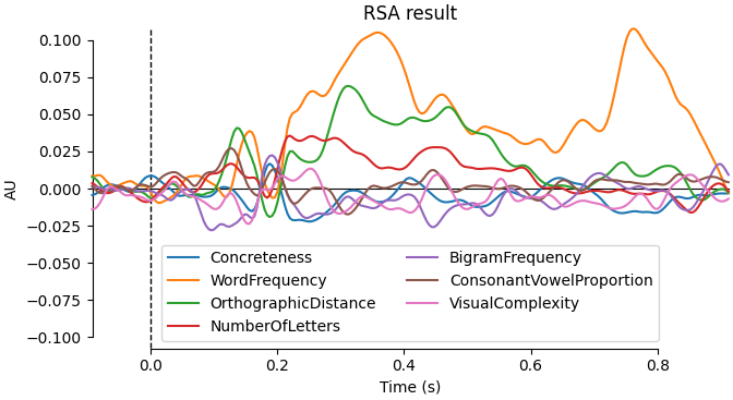_images/rsa_result.png