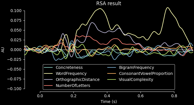 _images/rsa_result_dark.png