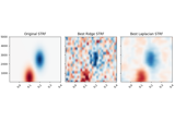 Spectro-temporal receptive field (STRF) estimation on continuous data